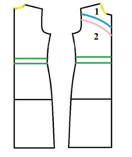 آموزش دوخت مانتو